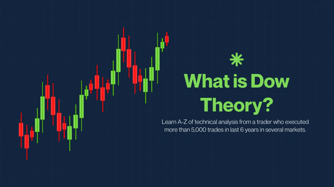 What is Dow Theory? Beginner’s Guide to Market Trends & Principles
